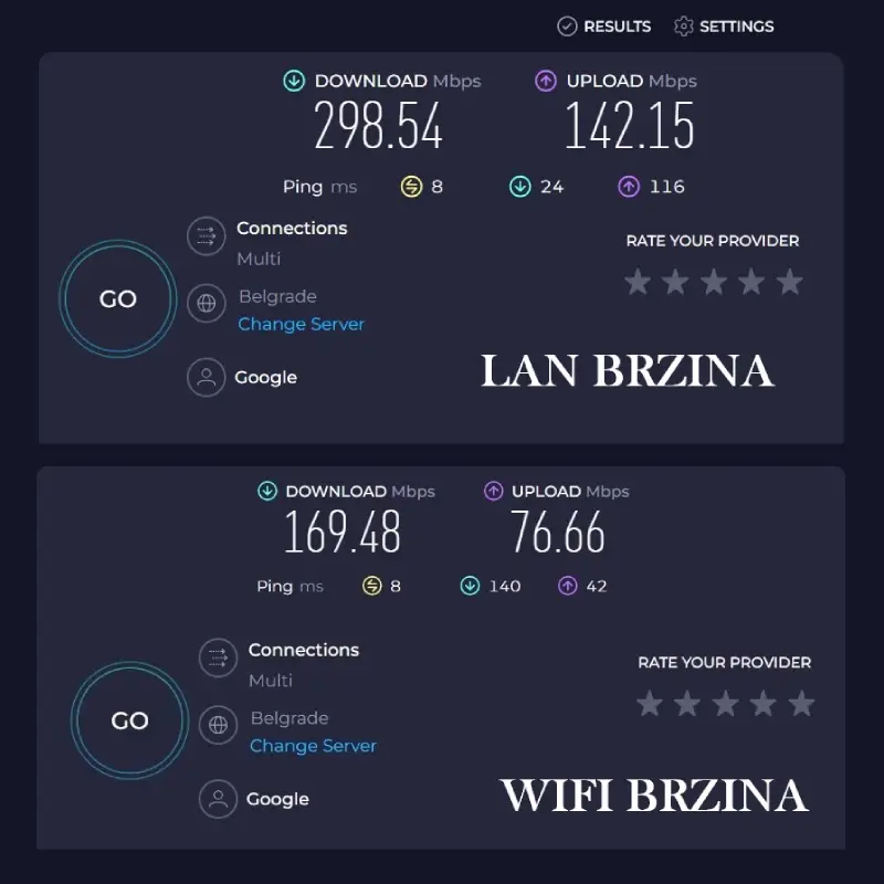 Uporedna razlika žična mreža i Wi-Fi mreža